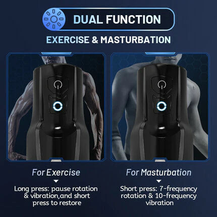 Spiral Sensation - 7X Dynamic Handheld Automatic Male Masturbator