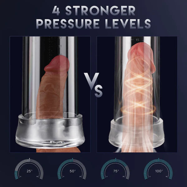 PowerPulse Pro - 2 Suction Modes Vacuum Electric Penis Pump