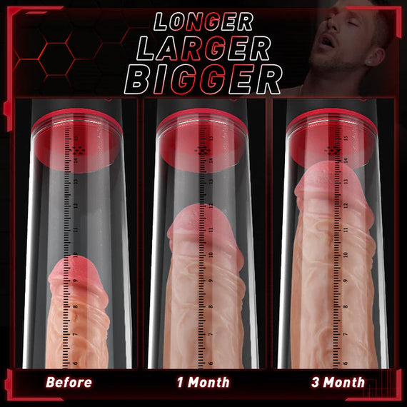 How to Make A Homemade Penis Pump: Easy DIY Guide Lilpleaser How to Make A Homemade Penis Pump: Easy DIY Guide Lilpleaser