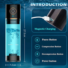 HydroBoost Elite - 6-Mode Dynamic Enhancement Water Penis Pump